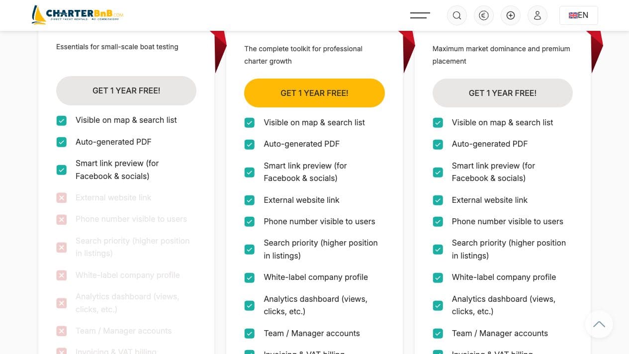 CharterBnB Smart Guide staging screenshot